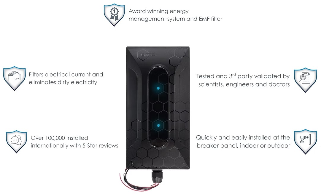 Gen III Power Perfect Box — award-winning energy management system and EMF filter, installed at the breaker panel